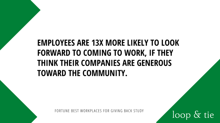 Employee gifting trend